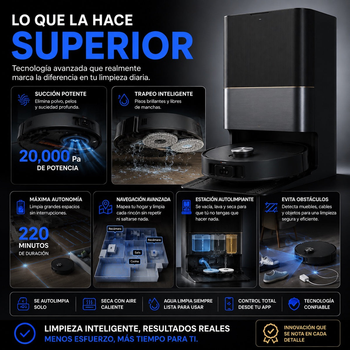 Aspiradora Robot 3 en 1